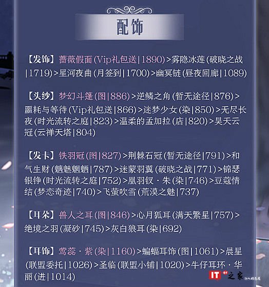 《奇迹暖暖》阵营战第二期黑暗边陲活动攻略