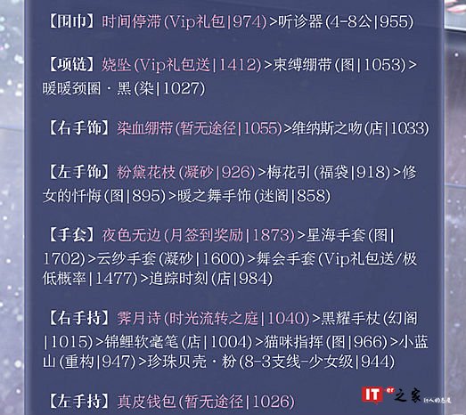 《奇迹暖暖》阵营战第二期黑暗边陲活动攻略