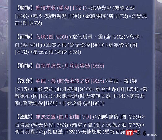 《奇迹暖暖》阵营战第二期黑暗边陲活动攻略