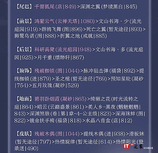 《奇迹暖暖》阵营战第二期黑暗边陲活动攻略