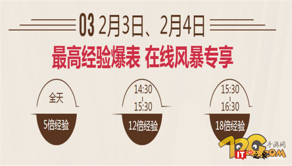 CF在线盛典领永久黄金炒锅活动地址 CF在线盛典活动地址分享 永久黄金炒锅领取网址