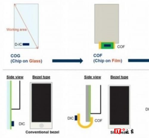 黄章打造!魅族15 Plus揭秘:看完心动