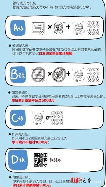 买个煎饼果子都扫码 央行出手整治“扫一扫”