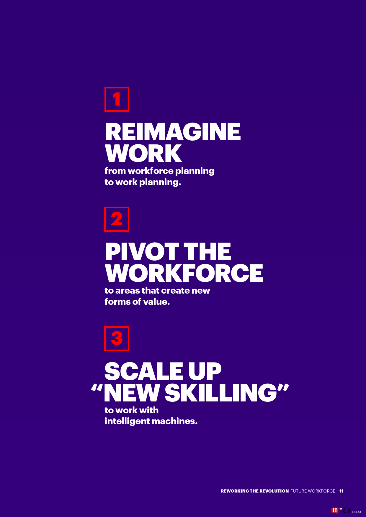 智能时代革命:打造人机融合的未来劳动力团队