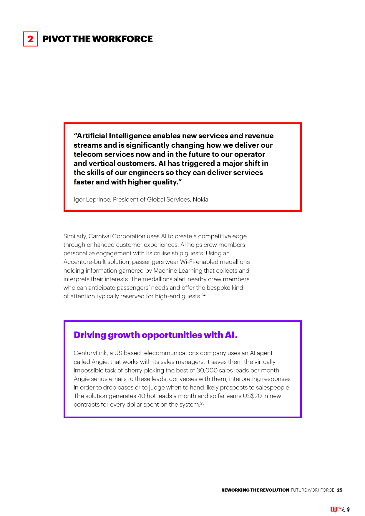 智能时代革命:打造人机融合的未来劳动力团队