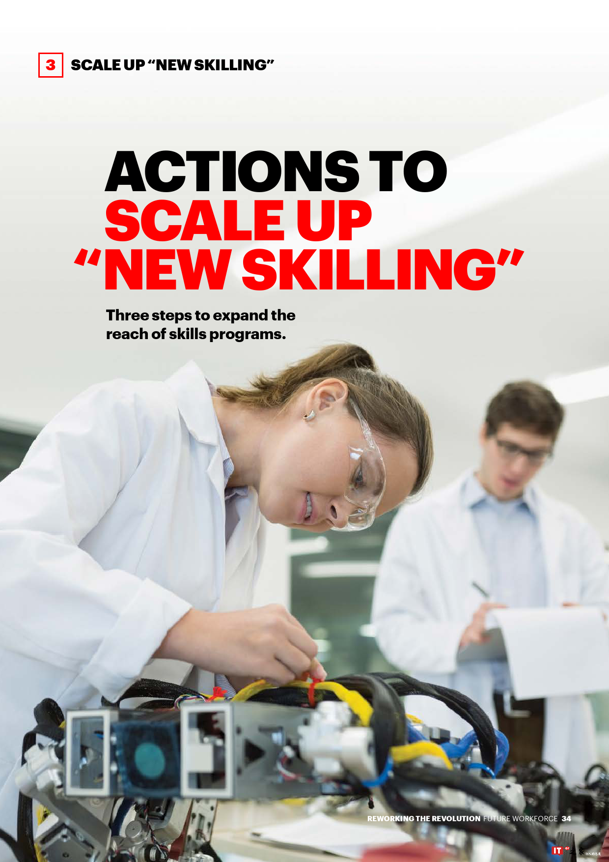 智能时代革命:打造人机融合的未来劳动力团队