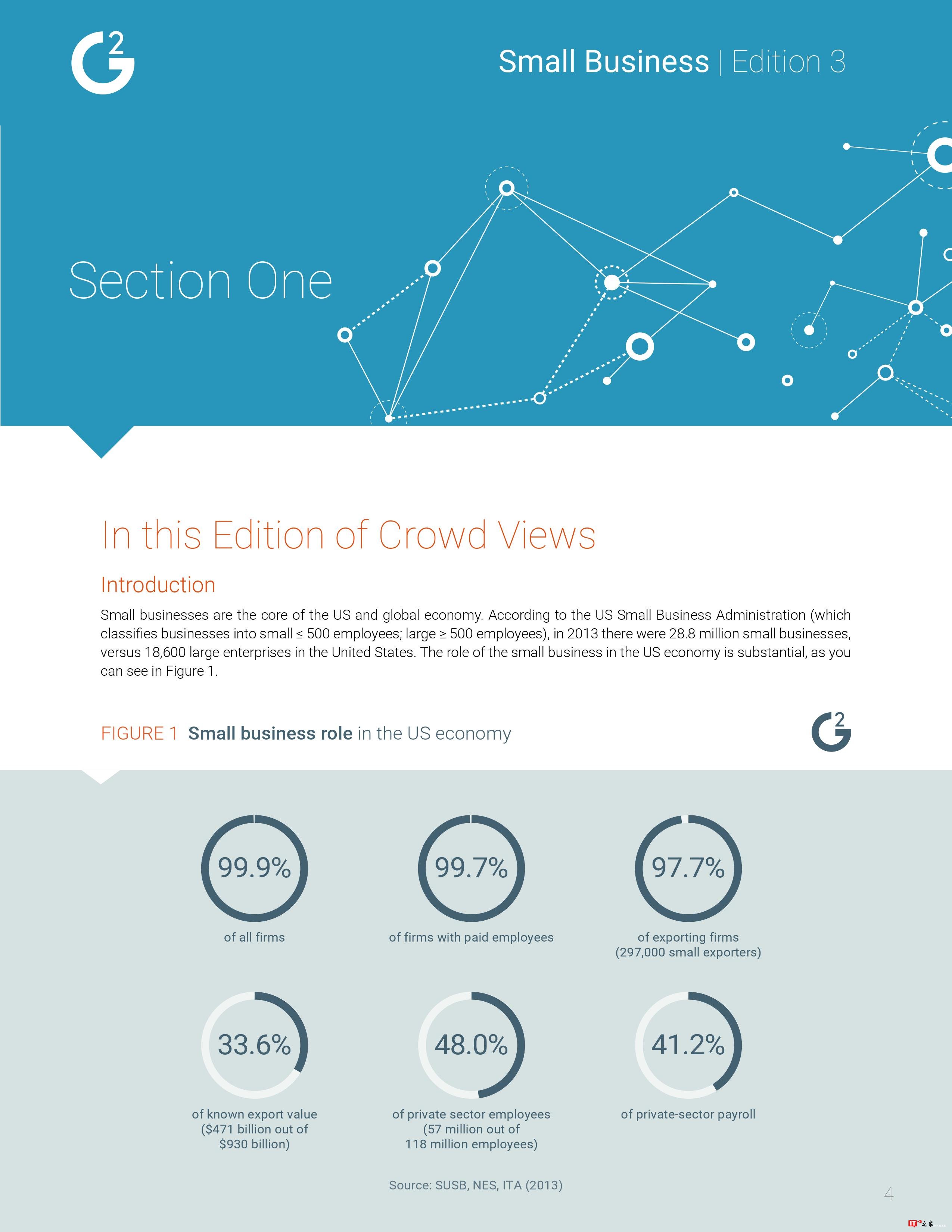 G2 Crowd:2017年美国小企业报告