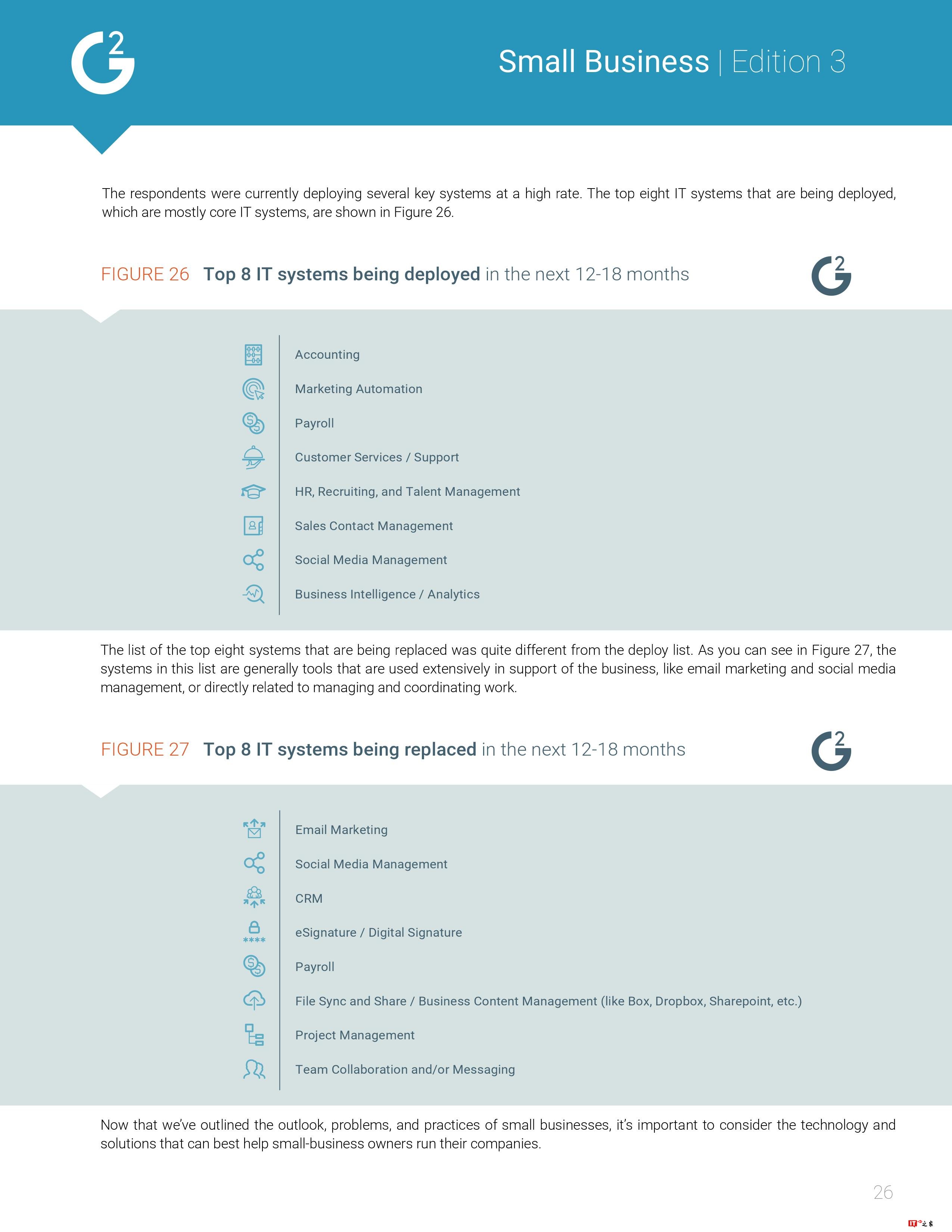 G2 Crowd:2017年美国小企业报告
