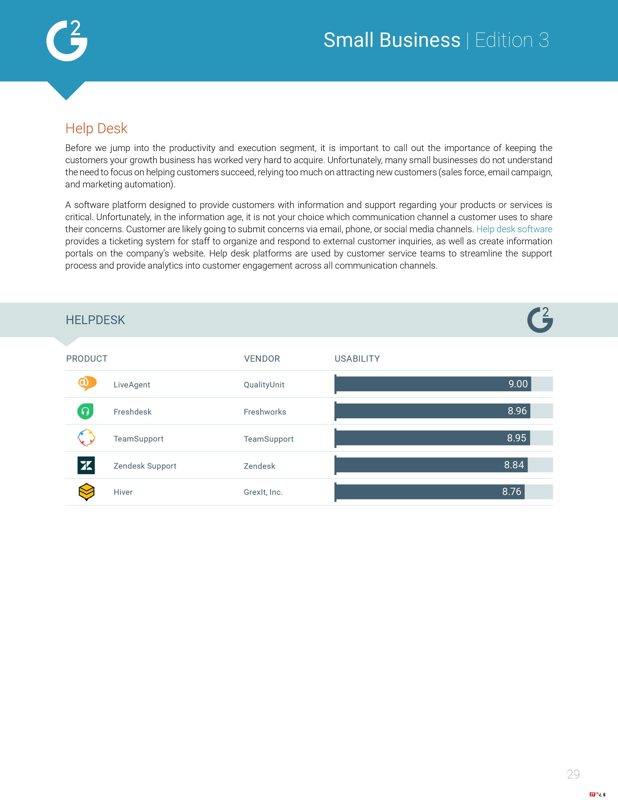 G2 Crowd:2017年美国小企业报告