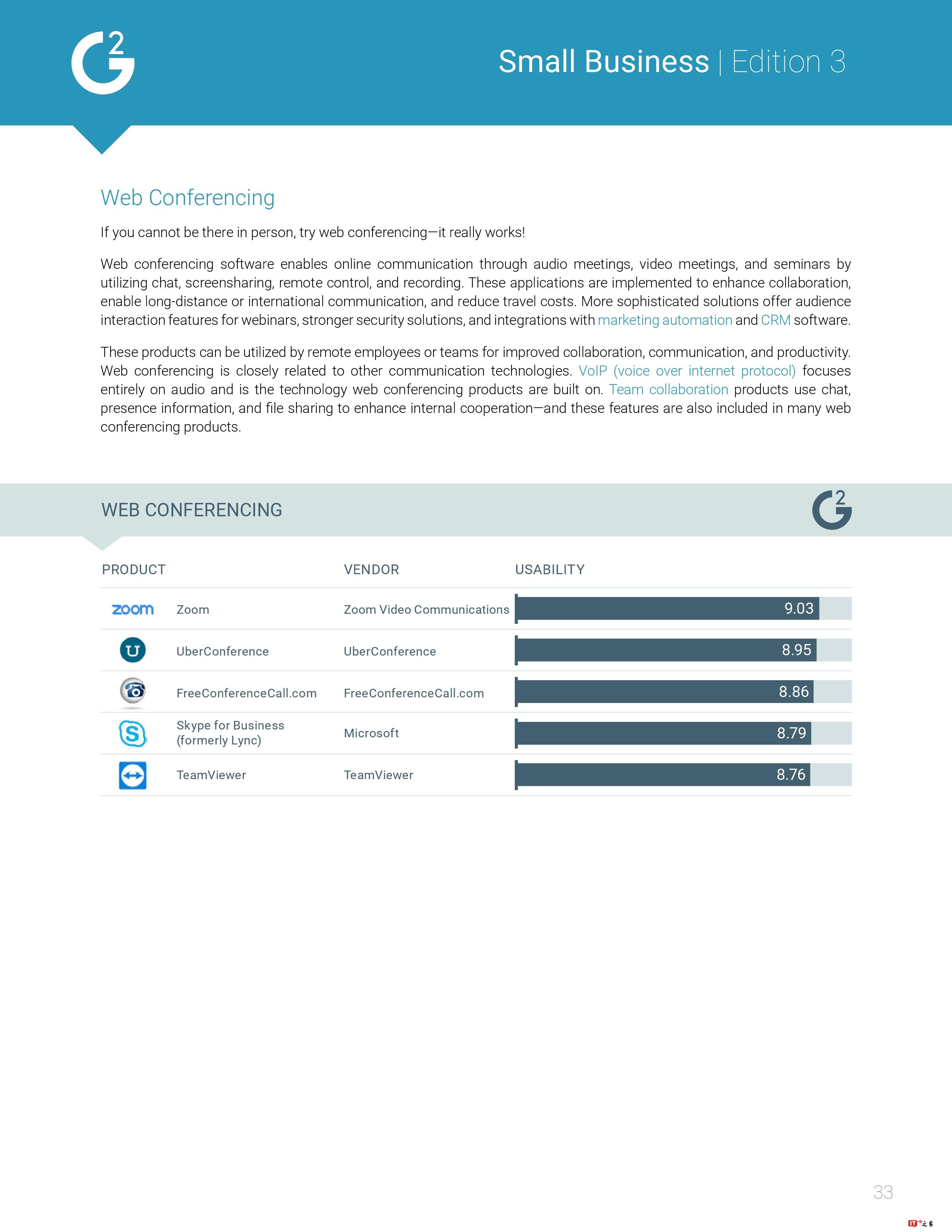 G2 Crowd:2017年美国小企业报告
