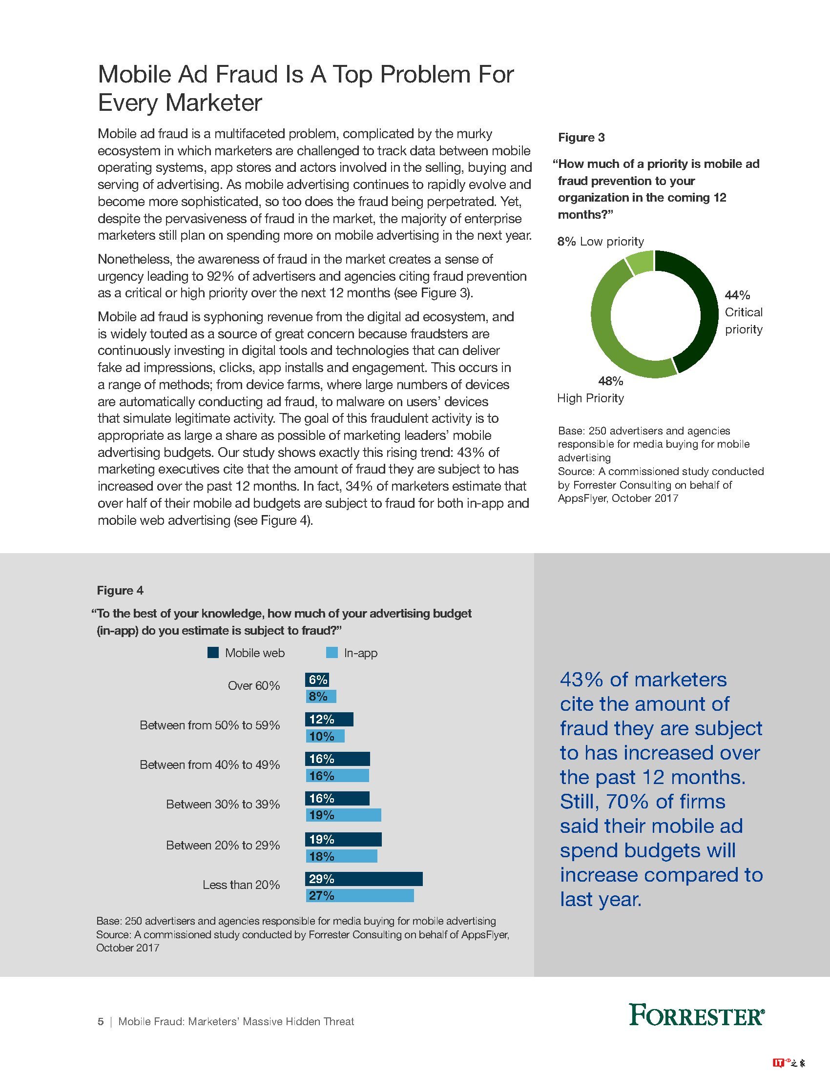 移动欺诈报告:营销人员的隐藏威胁