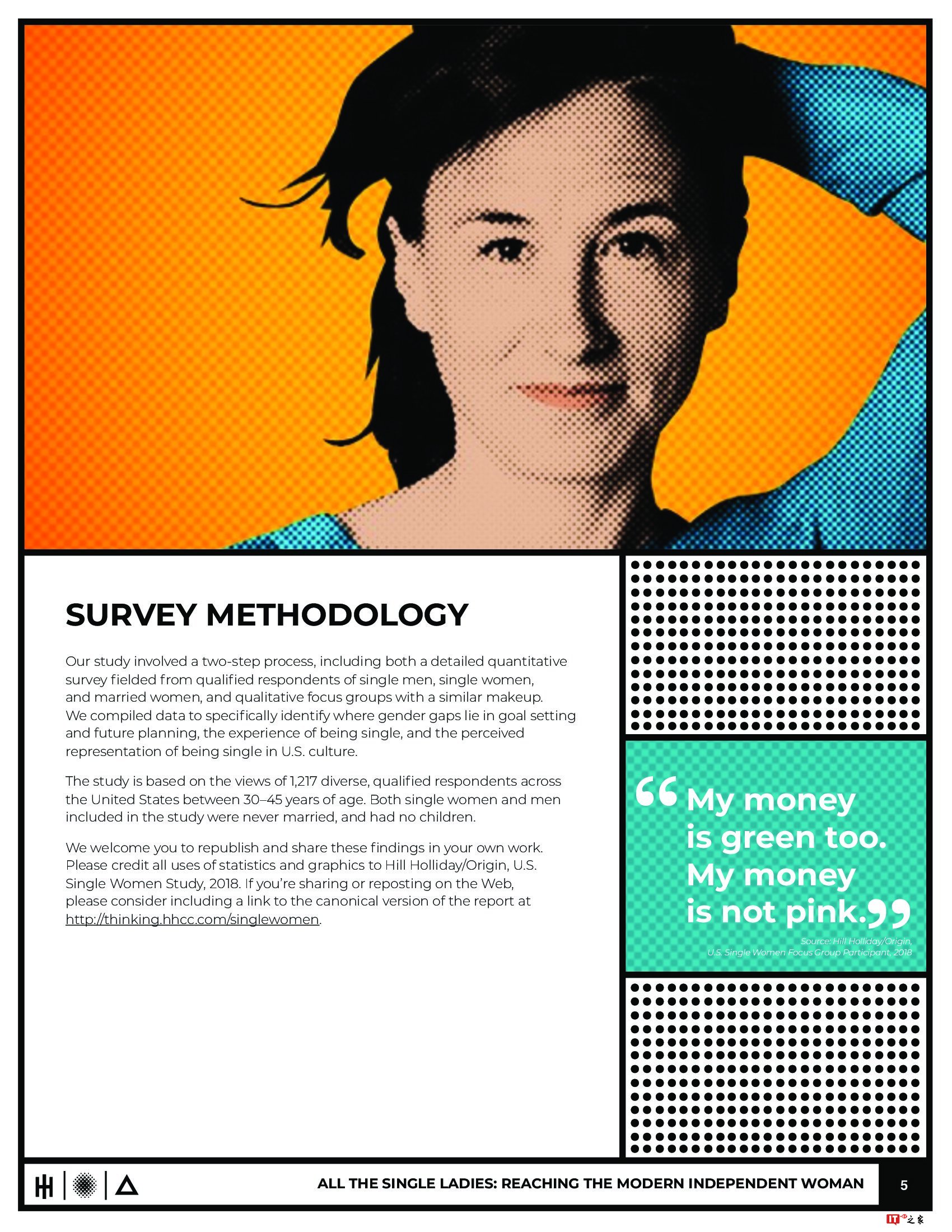 Hill Holiday:单身女性与广告