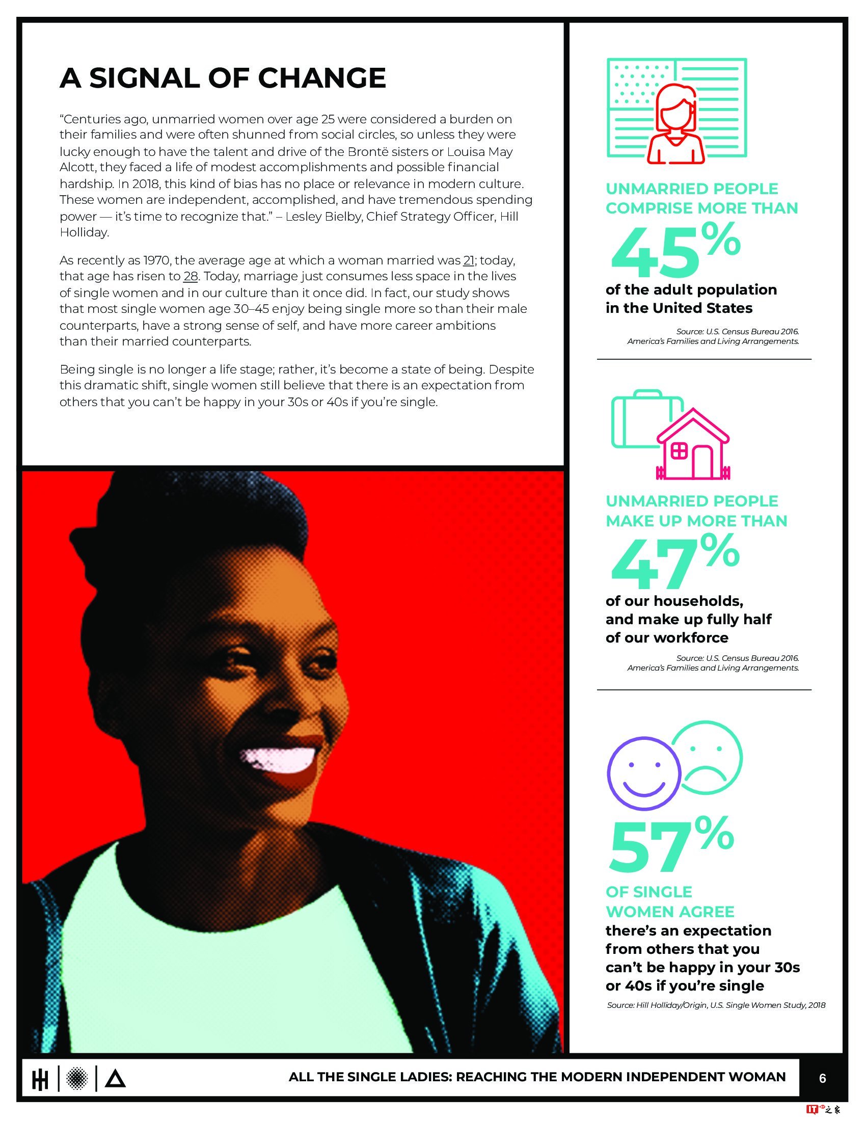 Hill Holiday:单身女性与广告