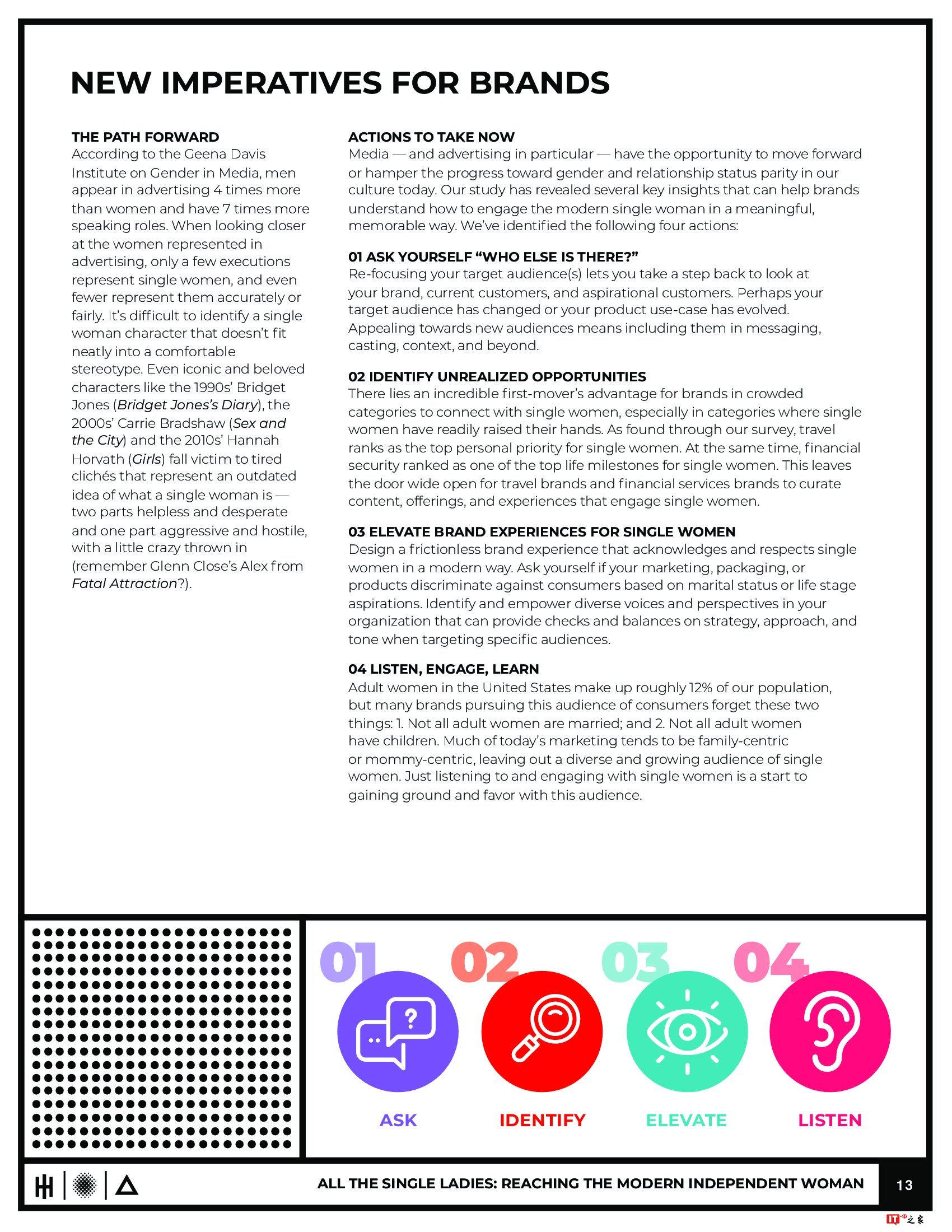 Hill Holiday:单身女性与广告