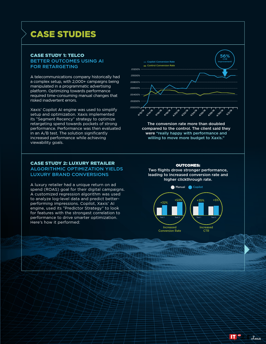 人工智能时代的数字战略：如何在广告中充分利用人工智能（附下载）
