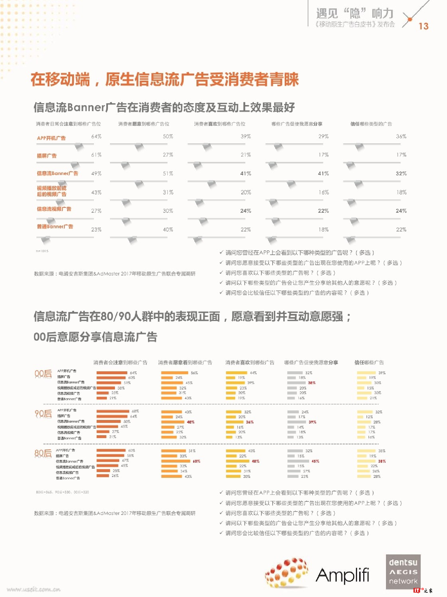 遇见“隐”响力:移动原生广告白皮书(附下载)