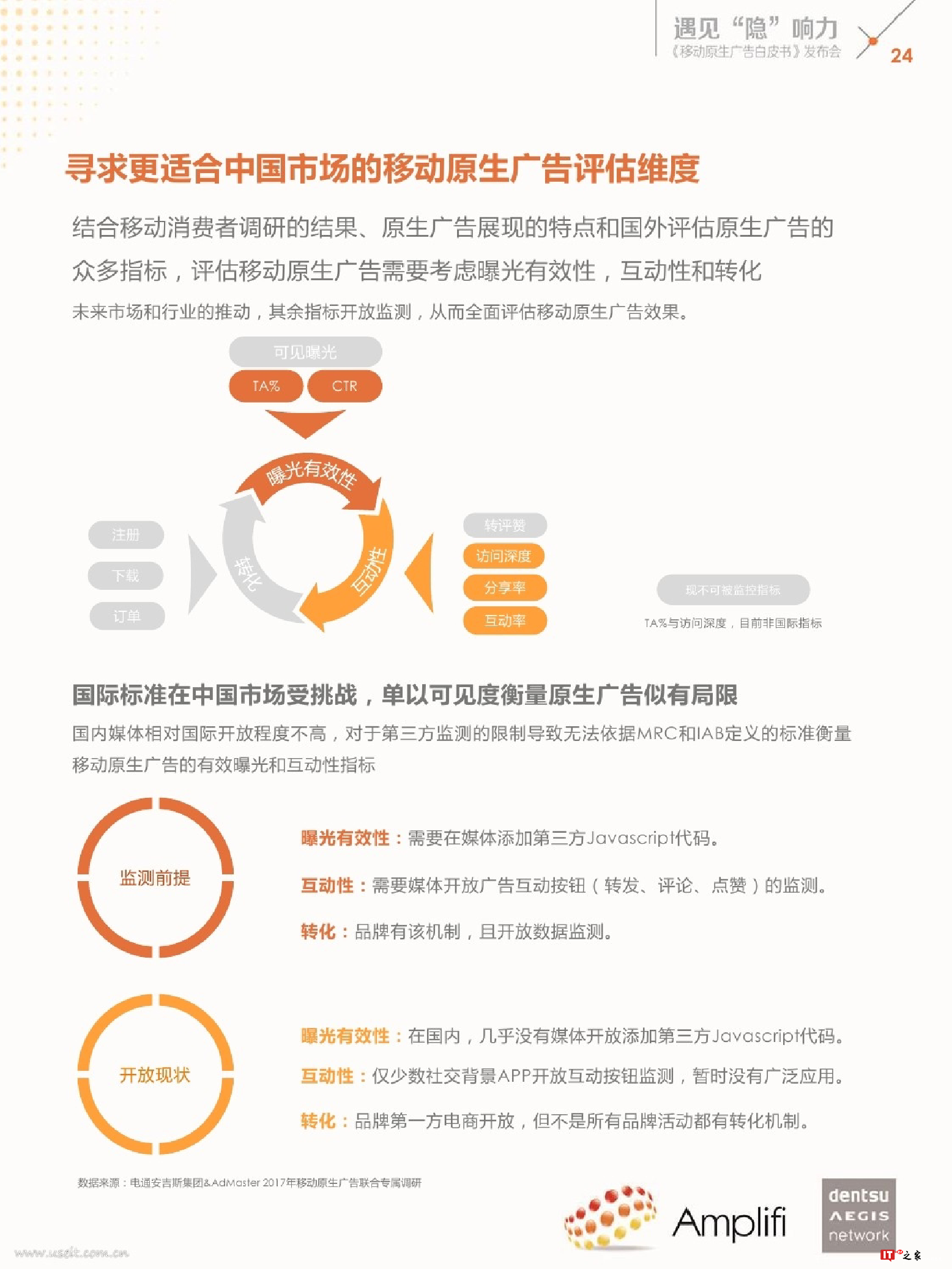 遇见“隐”响力:移动原生广告白皮书(附下载)