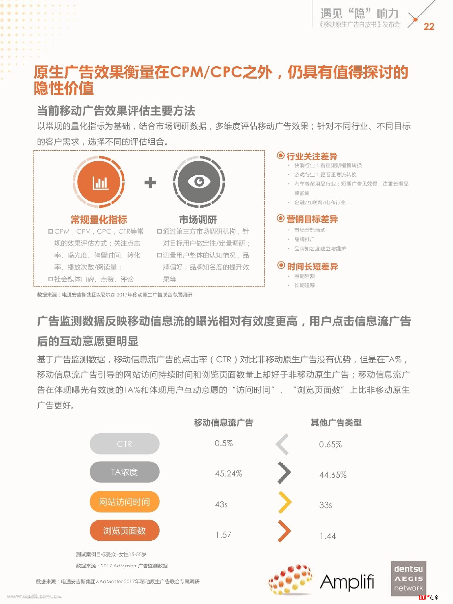 遇见“隐”响力:移动原生广告白皮书(附下载)