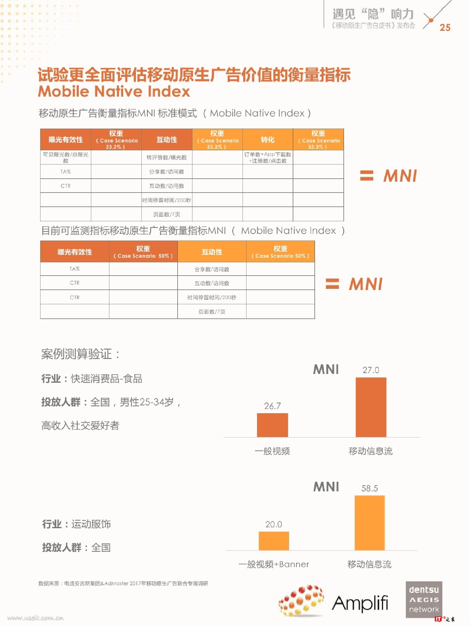 遇见“隐”响力:移动原生广告白皮书(附下载)