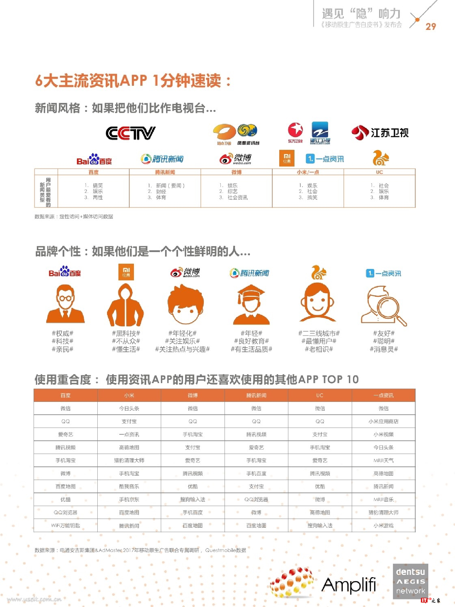 遇见“隐”响力:移动原生广告白皮书(附下载)