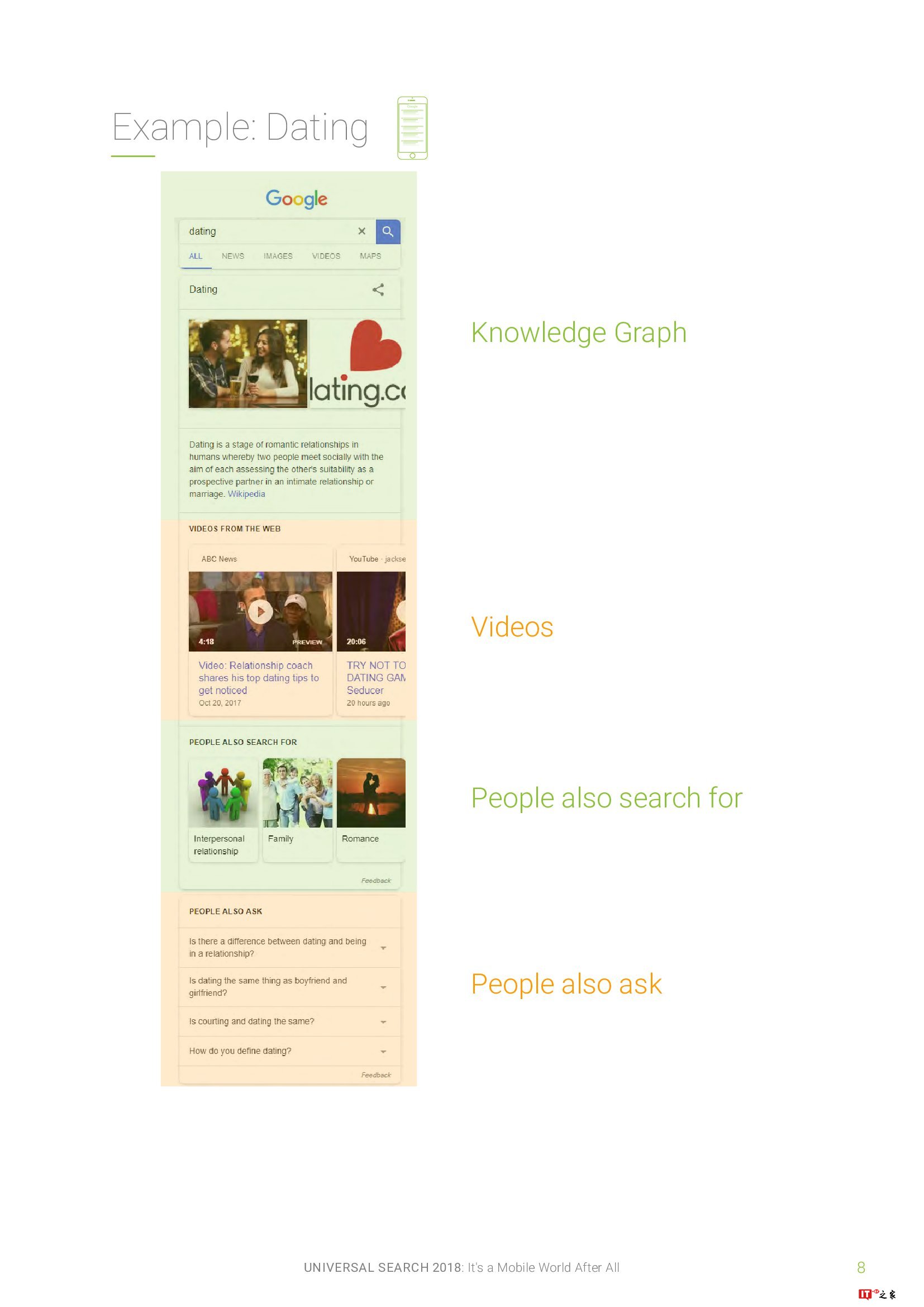 通用搜索报告:移动的天下