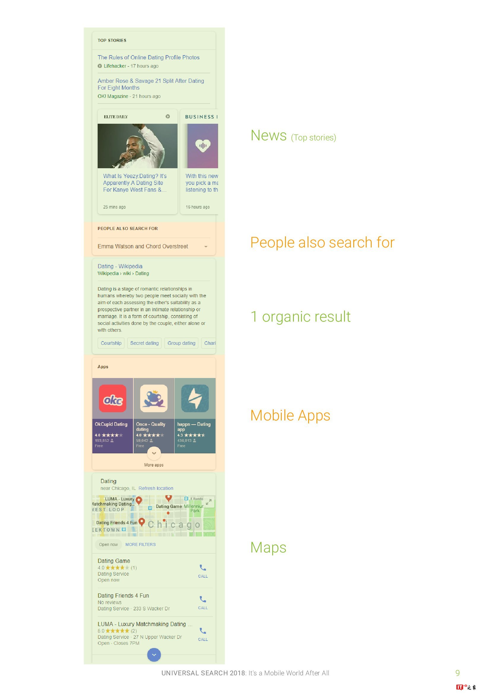 通用搜索报告:移动的天下