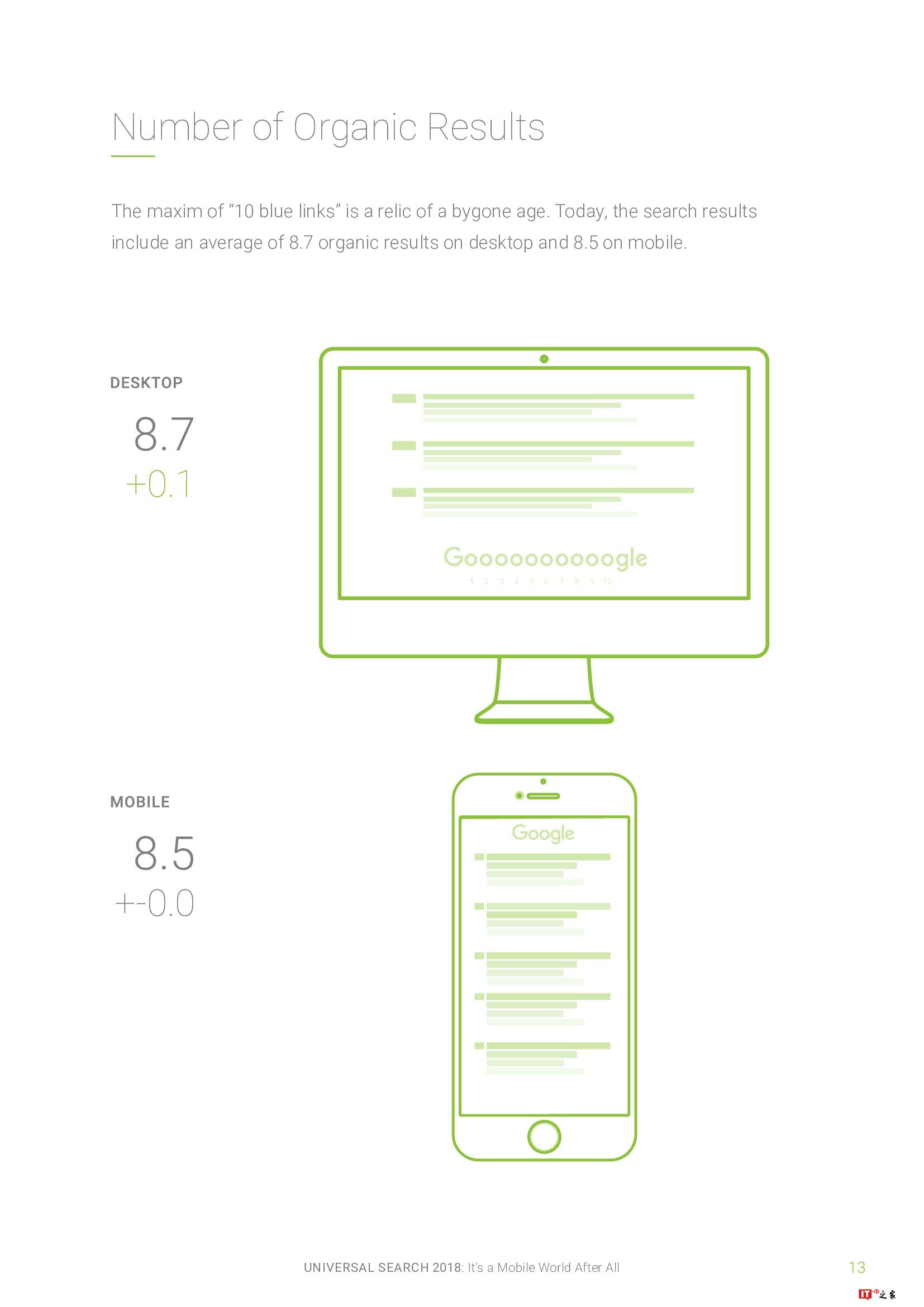 通用搜索报告:移动的天下