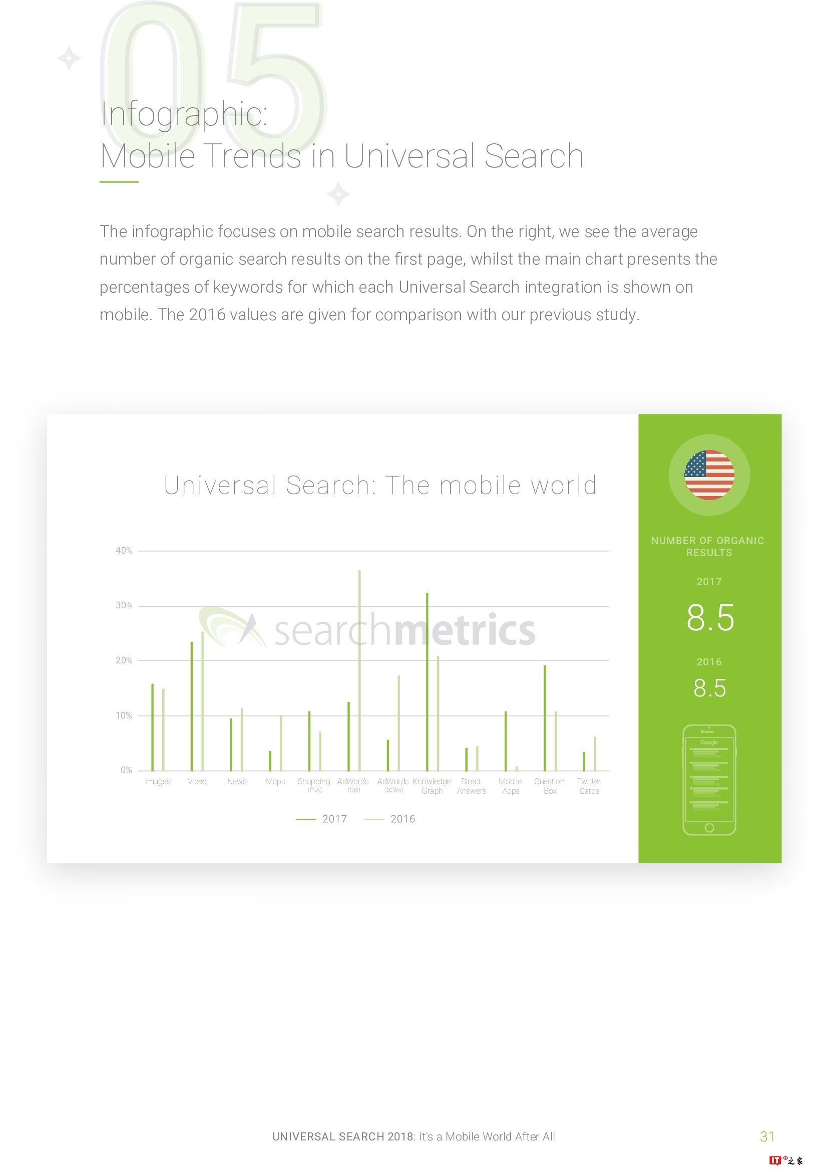 通用搜索报告:移动的天下
