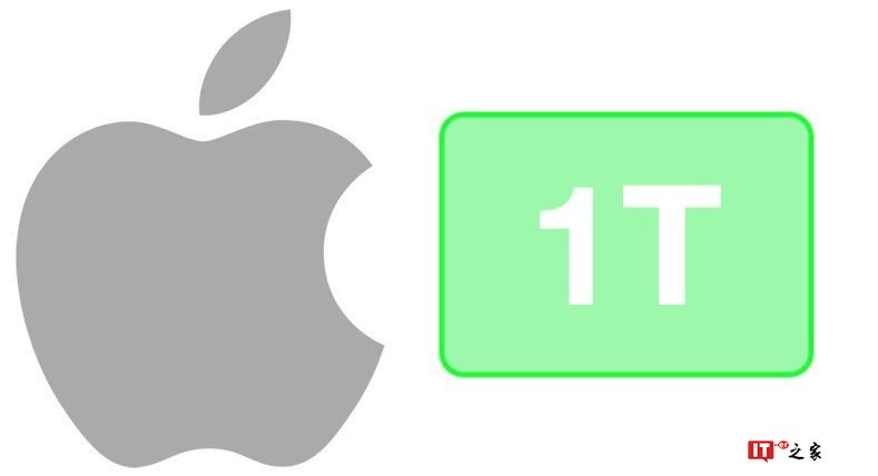 里程碑达成：苹果市值已突破万亿美元大关