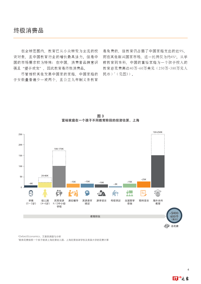 终极消费品：中国教育行业发展趋势（附下载）