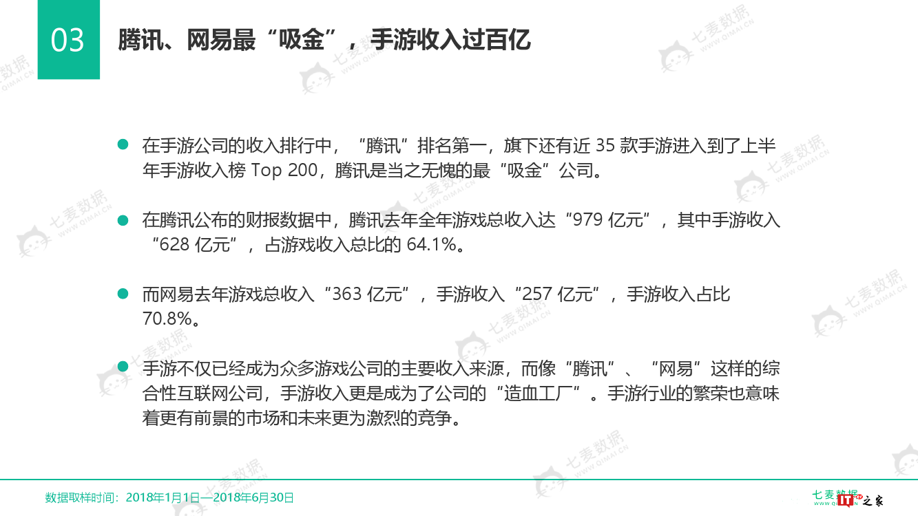 七麦数据:2018中国手游行业白皮书(附下载)