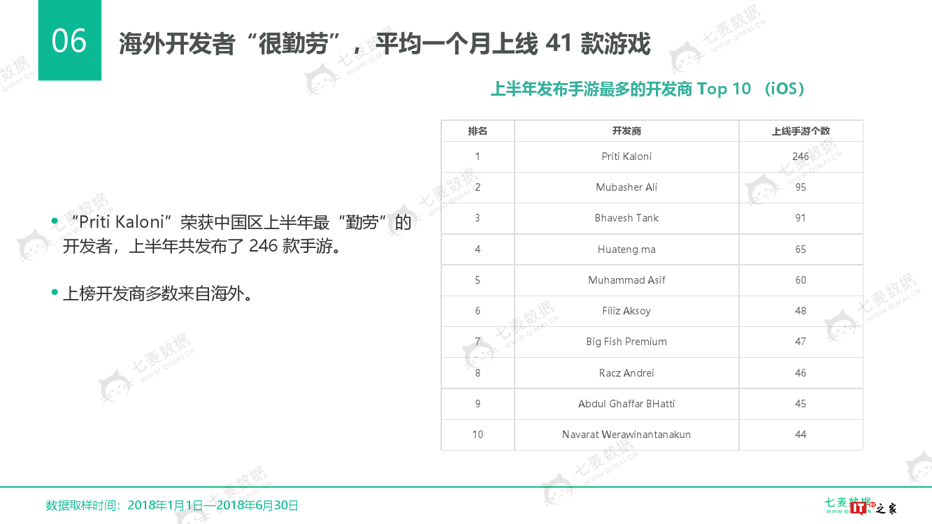 七麦数据:2018中国手游行业白皮书(附下载)