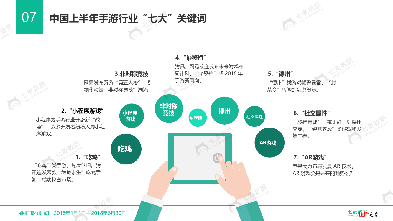 七麦数据:2018中国手游行业白皮书(附下载)