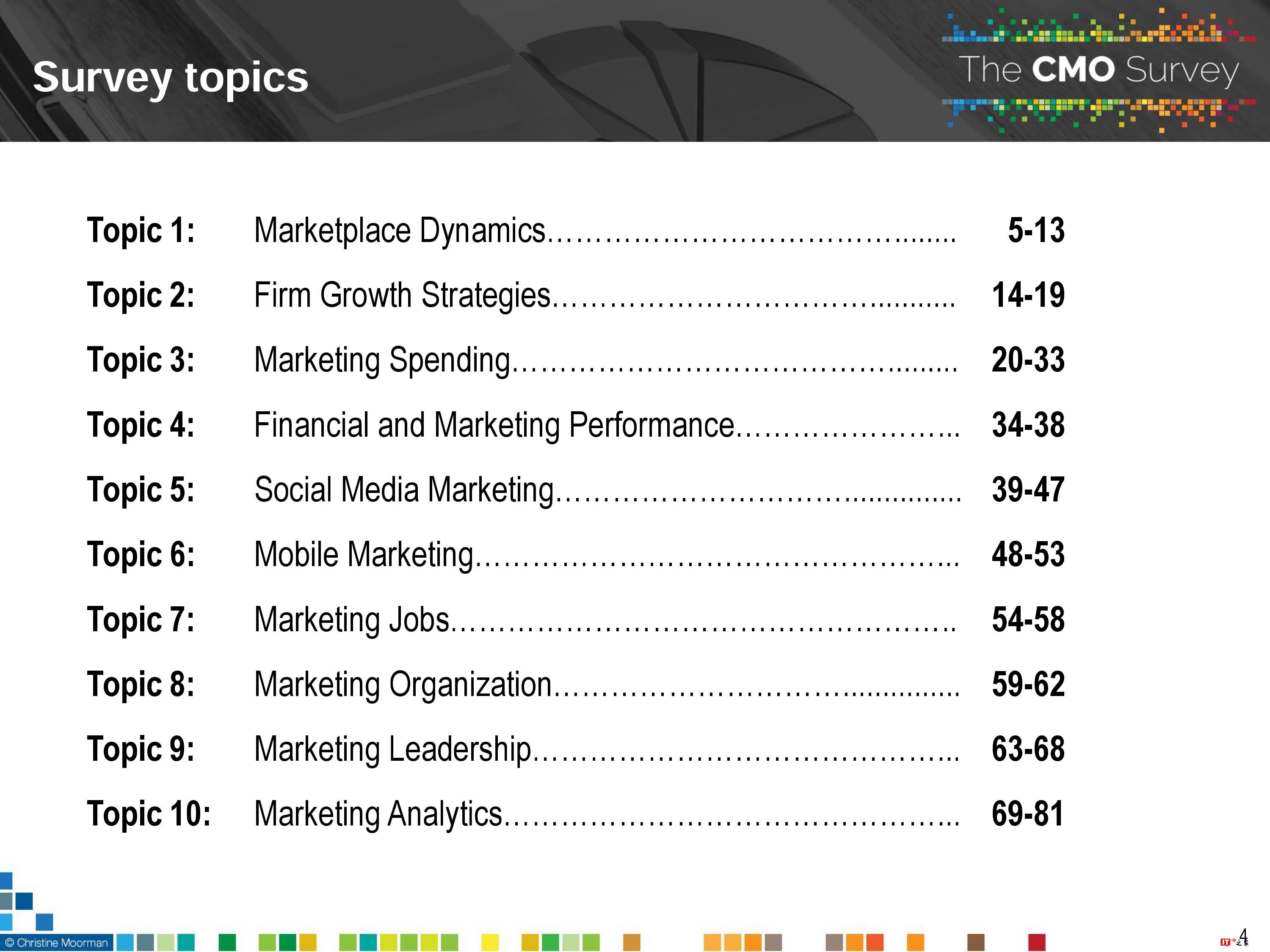 CMO Survey:2017年首席营销官CMO调查报告