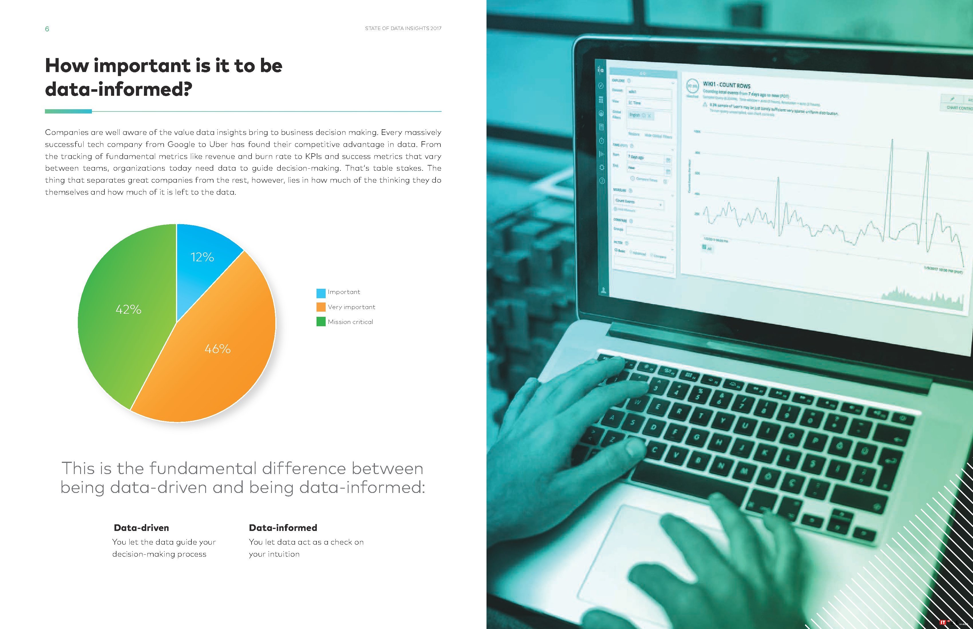 Interana:2017年数据洞察状态报告