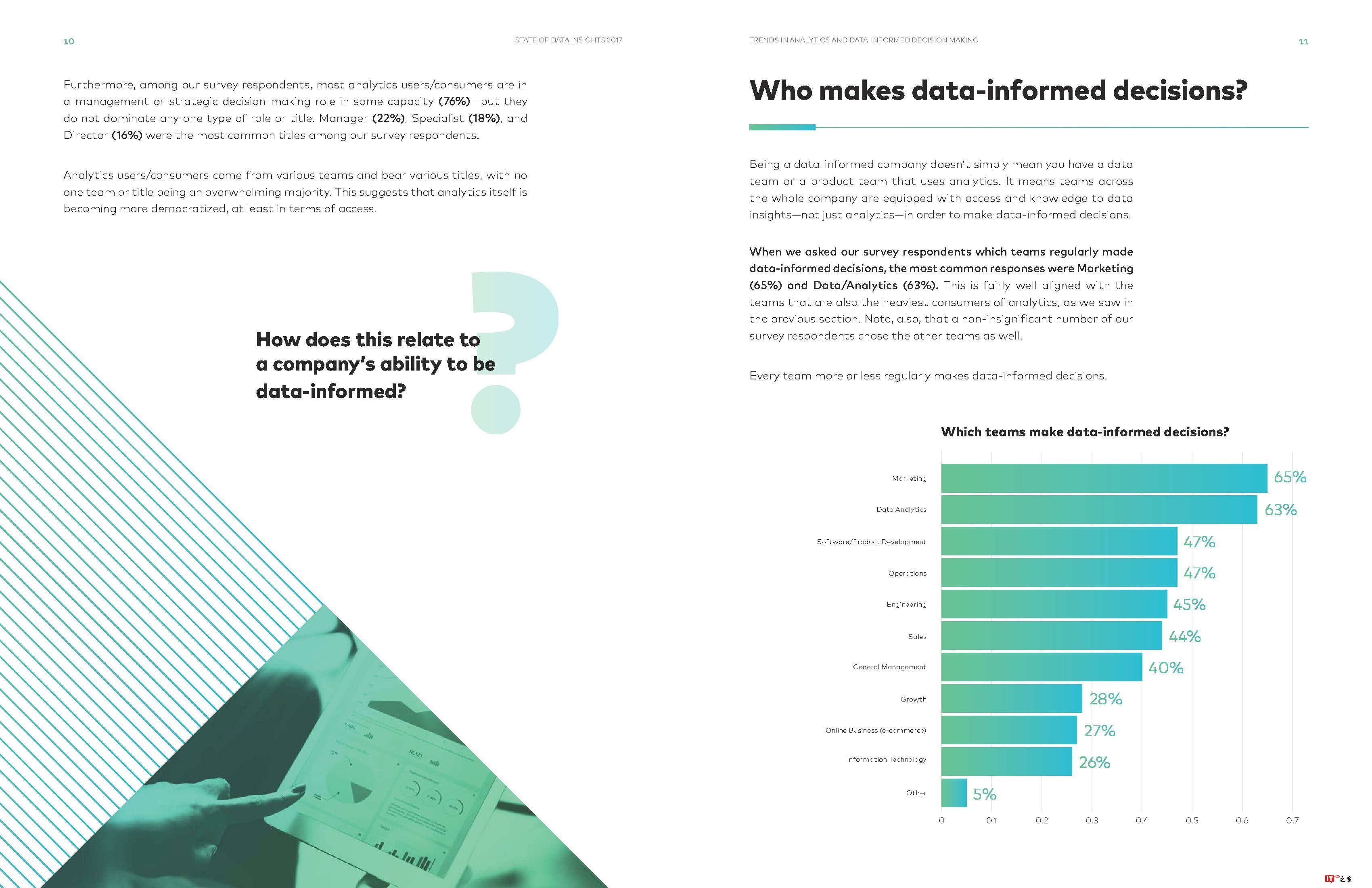 Interana:2017年数据洞察状态报告