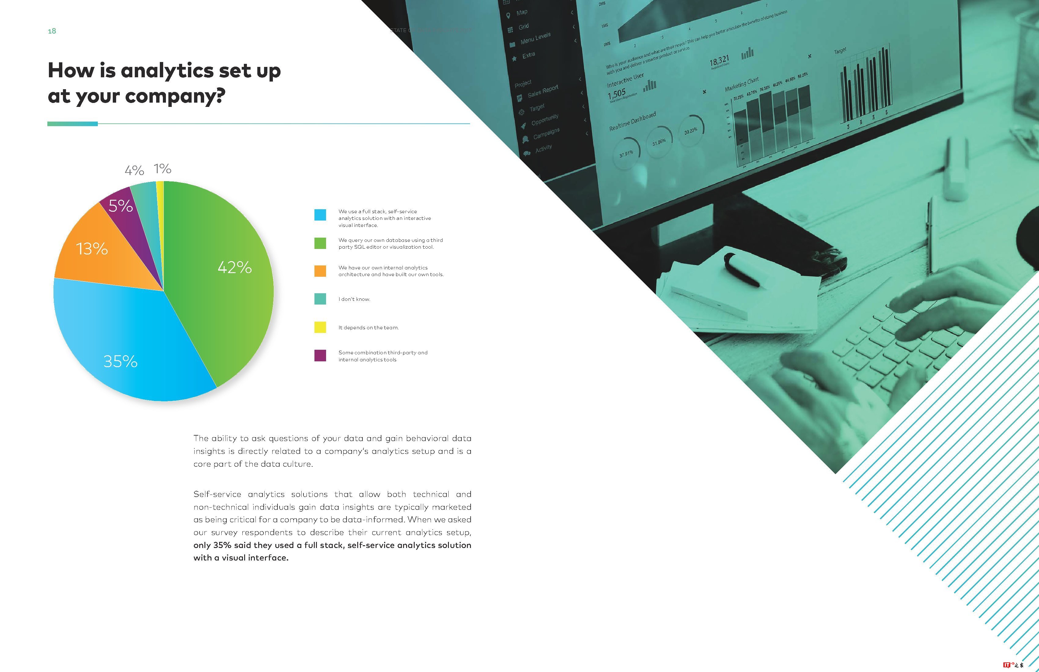 Interana:2017年数据洞察状态报告