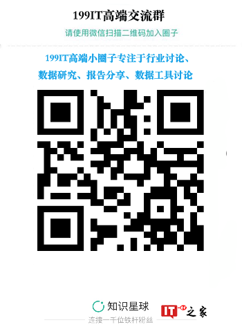 Interana:2017年数据洞察状态报告