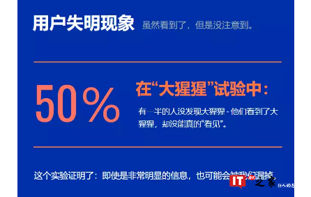 用户失明现象：50%的流量都被浪费了！