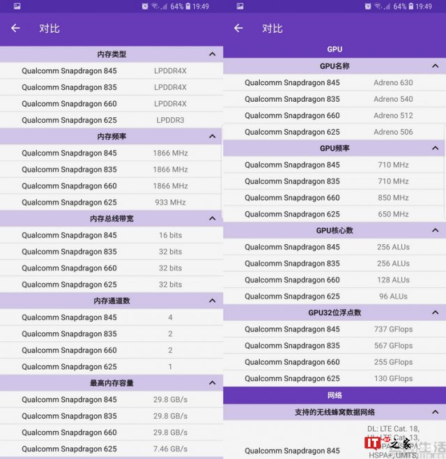 腾讯的一片好心,却刺痛了低端手机用户的心