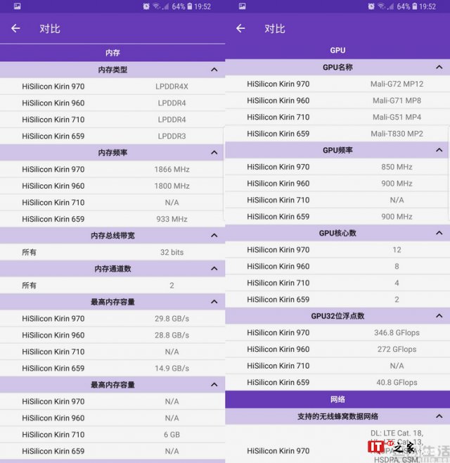 腾讯的一片好心,却刺痛了低端手机用户的心