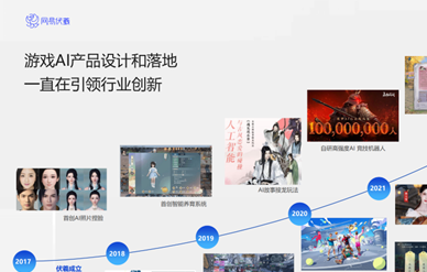 逆水寒AI剧组模式升级!支持制作卡点游戏动画 新增梦境模式