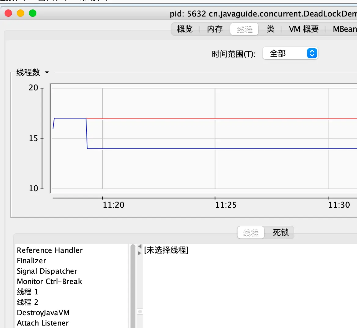 jconsole 检测死锁