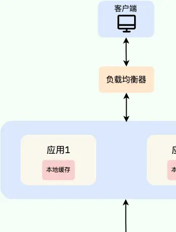 _薪资排行前十名的行业_薪资排名前十的职位