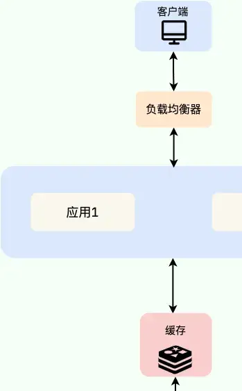 薪资排行前十名的行业_薪资排名前十的职位_