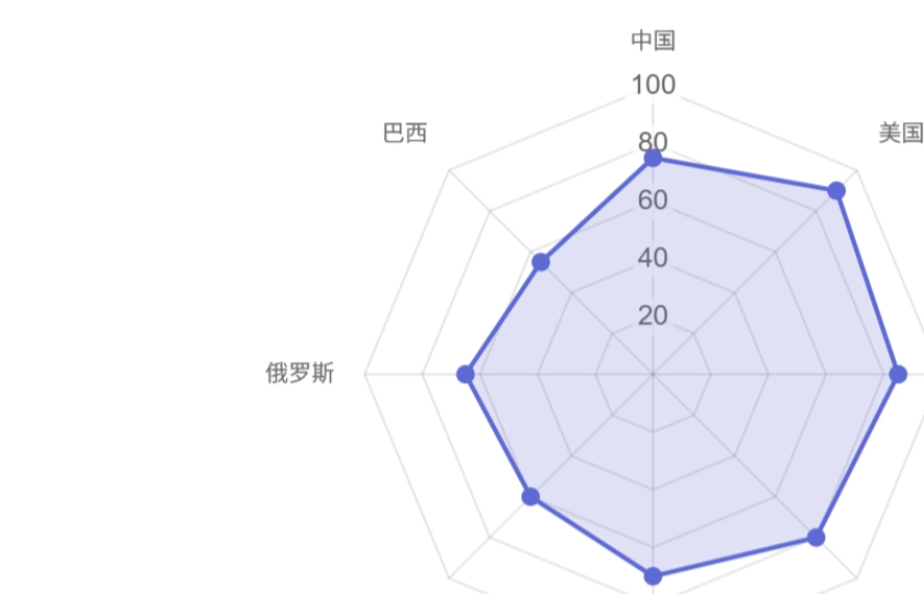 AI生成的艺术是否侵犯版权？