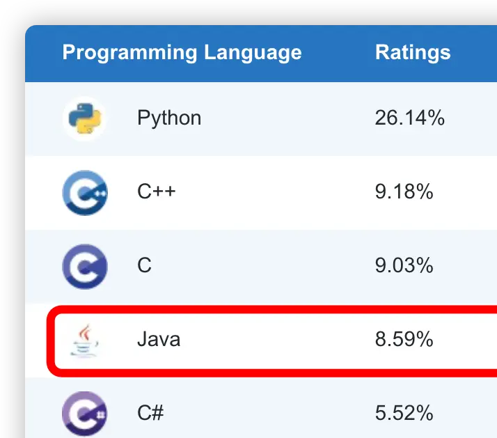 _有好像关注想过没发现的人吗_还没有关注的人