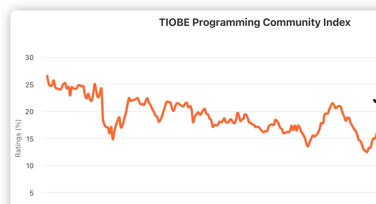 有好像关注想过没发现的人吗__还没有关注的人