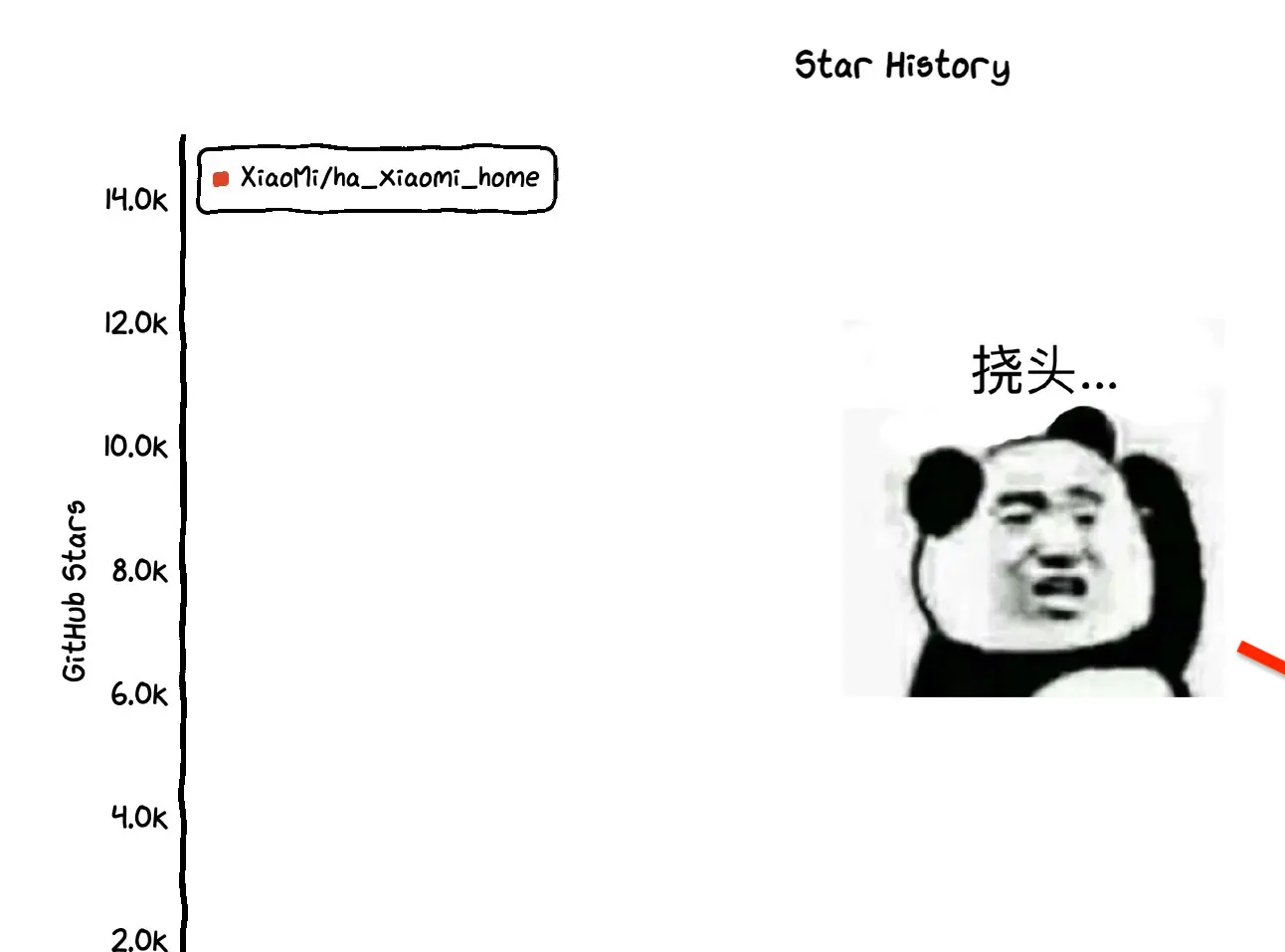 小米正式官宣开源!杀疯了!__小米正式官宣开源!杀疯了!