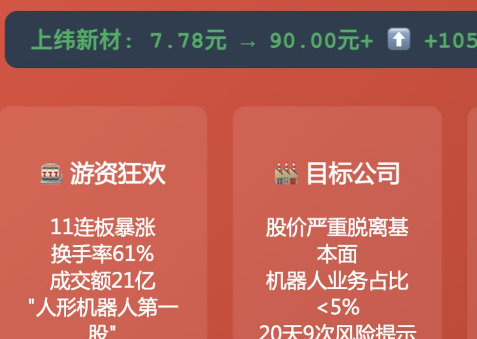 _智元机器人“被上市”样本:算计与失算,三方博弈“难题卷” |深度观察_智元机器人“被上市”样本:算计与失算,三方博弈“难题卷” |深度观察